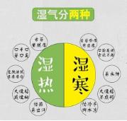 湿热