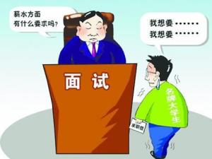 晕轮效应