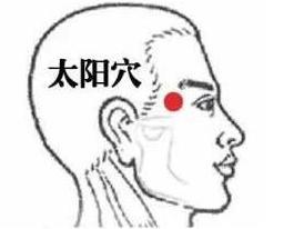 太阳穴胀痛