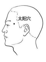 太阳穴胀痛